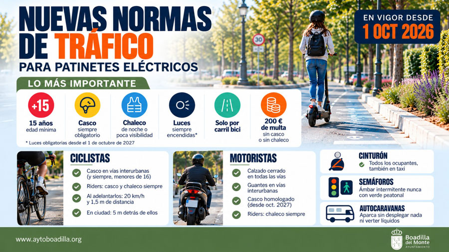 Nuevo Reglamento General de Circulación, en vigor desde el 1 de octubre Nuevo Reglamento General de Circulación, en vigor desde el 1 de octubre